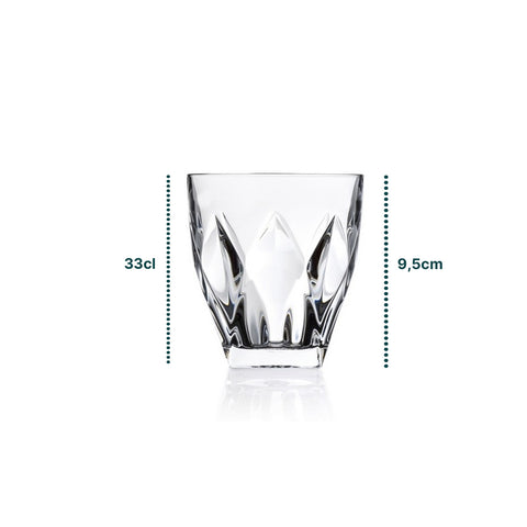 Ninphea-Glas, transparent, 33 cl