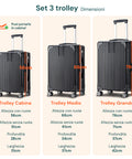 3-teiliges Trolley-Set 56/66/76 cm, Schwarz, aus ABS