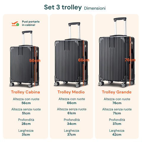 3-teiliges Trolley-Set 56/66/76 cm, Schwarz, aus ABS