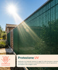 Schattennetz 1x5 m - 85 % Sicht- und Sonnenschutz
