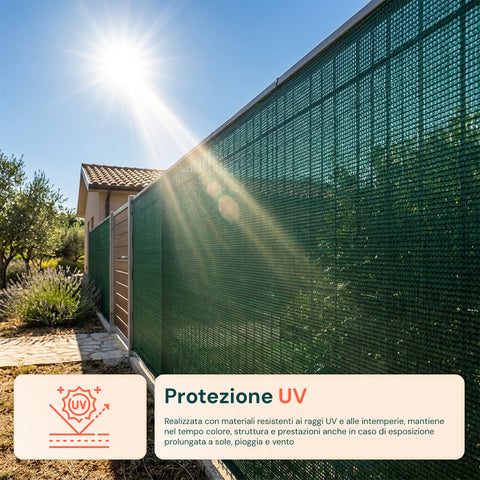 Schattennetz 1x5 m - 85 % Sicht- und Sonnenschutz