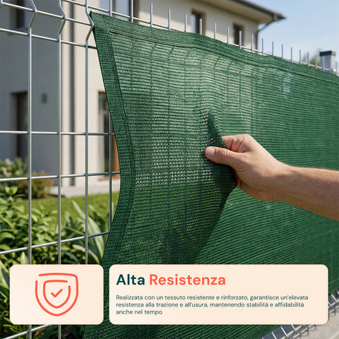 Schattennetz 1x5 m - 85 % Sicht- und Sonnenschutz