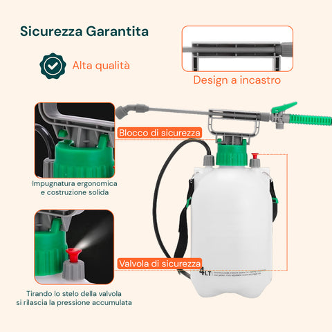 Drucksprüher mit Sprühlanze und PVC-Schlauch, 4000 ml