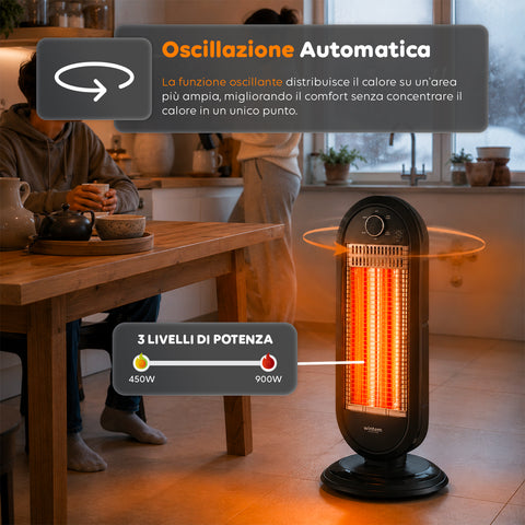 Oszillierender elektrischer Flare-Heizstrahler mit Carbontechnologie und Kippschutz