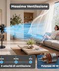 Standventilator 40 W mit 7 PP-Flügeln, 3 Geschwindigkeitsstufen, höhenverstellbar von 80-100 cm – horizontale Oszillation um 60° und Neigung um 45°