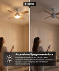 Sender- und Empfängereinheit für Deckenventilator mit Fernbedienung – Lichtsteuerung, Timer und 3 Geschwindigkeitsstufen – Universell einsetzbar und hocheffizient – Energiesparend und sofortiger Start