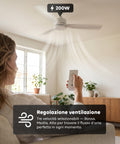 Sender- und Empfängereinheit für Deckenventilator mit Fernbedienung – Lichtsteuerung, Timer und 3 Geschwindigkeitsstufen – Universell einsetzbar und hocheffizient – Energiesparend und sofortiger Start