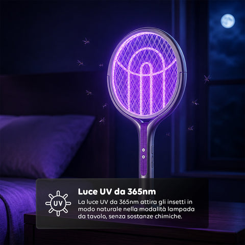 Elektrische 2-in-1-Mückenklatsche – Ausziehbarer Teleskopgriff 79-106 cm und um 90° drehbarer Kopf – 4000-V-Gitter mit 5 Schichten, 365-nm-UV-Licht und 1800-mAh-Akku mit USB-C – Insektenvernichter für die Decke