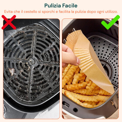 Set mit 100 Stück Backpapier für die Heißluftfritteuse - wasserdicht und hitzebeständig
