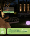 Solar-Gartenleuchte mit Fernbedienung, RGB+weiße LED-Leuchten, 8 Stunden, Li-Ionen-Akku, Erdspieß und integriertes Solarpanel