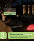 Solar-Gartenleuchte mit Fernbedienung, RGB+weiße LED-Leuchten, 8 Stunden, Li-Ionen-Akku, Erdspieß und integriertes Solarpanel