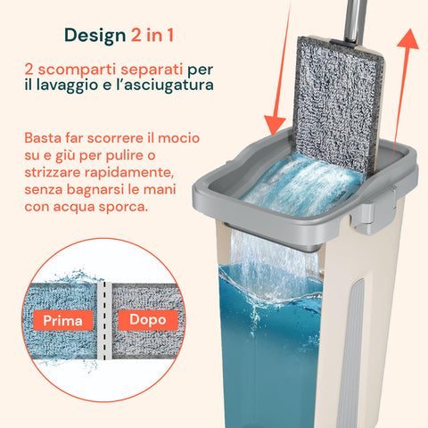 Bodenwischer Mopo Wash 8 l mit flexiblem Stiel, geteiltem Eimer und 2 Tüchern