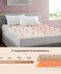 Elektrische Heizdecke und Matratzenauflage aus Synthetikwolle - Timer und 9 Temperaturstufen