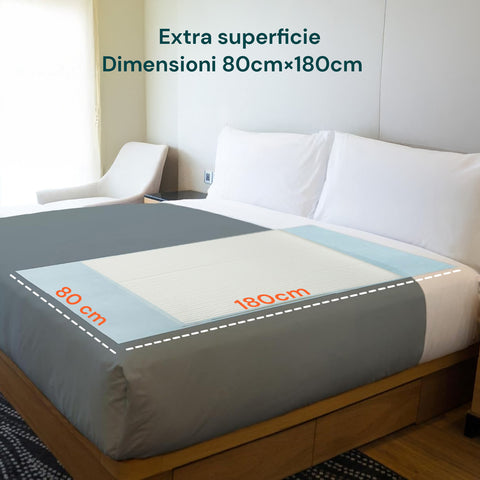 Bettschutzunterlage 80x180 cm im Set mit 10 oder 60 Stück, Unisex