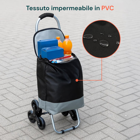 Einkaufswagen mit wasserdichtem PVC-Gewebe für optimalen Schutz vor Regen, Feuchtigkeit und Schmutz, Wassertropfen perlen einfach ab