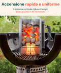 Kaminanzünder für Holzkohlegrill mit PP-Griff