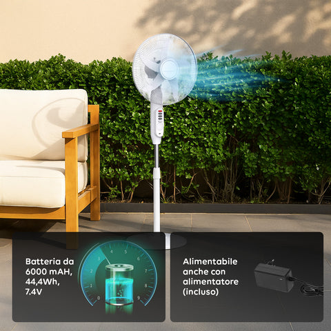6000-mAh-Akku, 44,4 Wh, 7,4 V, auch mit dem mitgelieferten Netzteil betreibbar für maximale Laufzeit und Vielseitigkeit