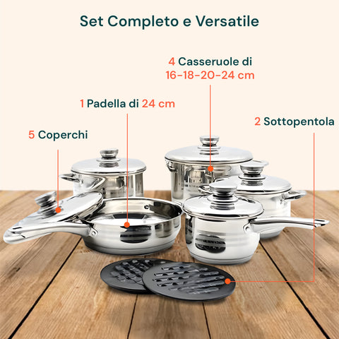 Avilia Komplettes Topfset Diana, 12-teilig, aus Edelstahl, modernes Design, geeignet für Induktion, Gas und Elektroherde, EAN-8056897151778