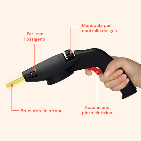 Professioneller Gaslötkolben 1,1 kW mit Gaskartusche mit 7/16-Zoll-Gewinde