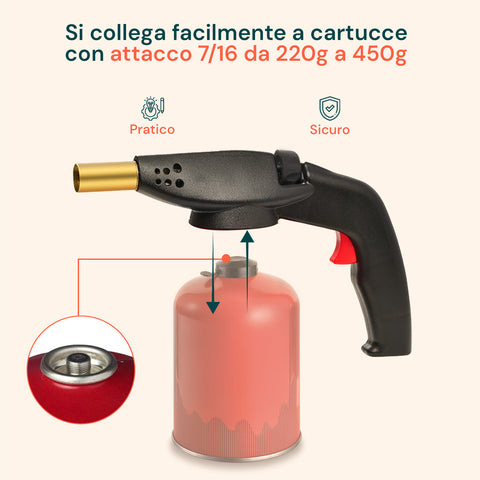Professioneller Gaslötkolben 1,1 kW mit Gaskartusche mit 7/16-Zoll-Gewinde