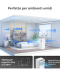 Tragbares Chigo-Klimagerät, ideal für feuchte Räume mit 12-18 m², entfeuchtet bis zu 28,8 l pro Tag, modernes Schlafzimmer