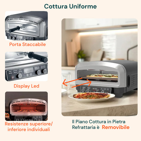 Professioneller elektrischer Pizzaofen mit Pizzaschieber, 2200 W