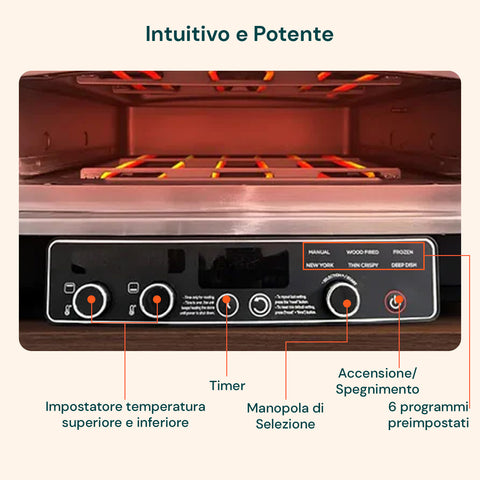 Professioneller elektrischer Pizzaofen mit Pizzaschieber, 2200 W