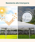 Witterungsbeständiger Pavillon mit UV-Schutz und wasserdichtem Gewebe gegen Sonne und Regen