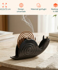 Avilia Home Räucherspiralenhalter in Schneckenform Halterung für Mückenspiralen aus ABS mit Ascheauffangschale universelles wiederverwendbares Design Maße 18 x 32 x 7,5 cm EAN 8052879014048