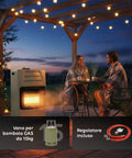 wintem buddy faltbarer Gasheizer 42 kW mit 3 Heizstufen EAN 8052286432039