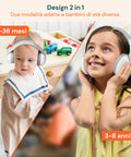 Keiki Lärmschutzkopfhörer für Babys 0 bis 36 Monate und Kinder 3 bis 8 Jahre komplettes 2 in 1 Set EAN 8056590110058