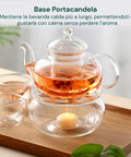 Avilia Teeservice aus Borosilikatglas mit Teesieb und Heizkerze EAN 8052879010293