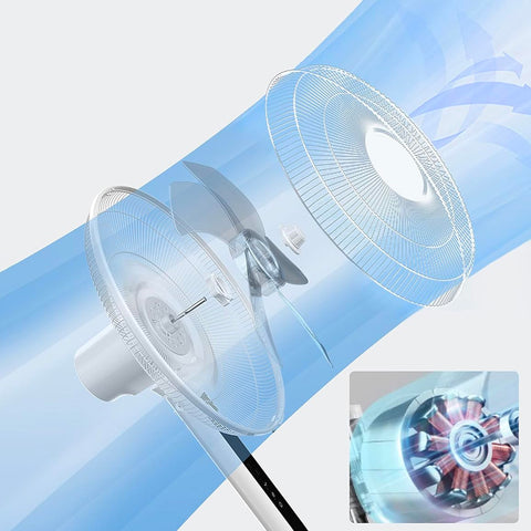 Bild-3-dcg-Standventilator-3-Geschwindigkeitsstufen-und-Timer-mit-Fernbedienung-45W-weiß-EAN-8052780964333