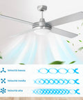 bild-3-dcg-deckenventilator-4-flügel-3-geschwindigkeiten-mit-licht-und-fernbedienung-60w-weiß-ean-8032774626515
