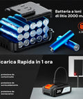 Bild-3-Kombo-Schlagbohrschrauber mit Lithium-Akku 20 V 1500 mAh EAN-8053340470097