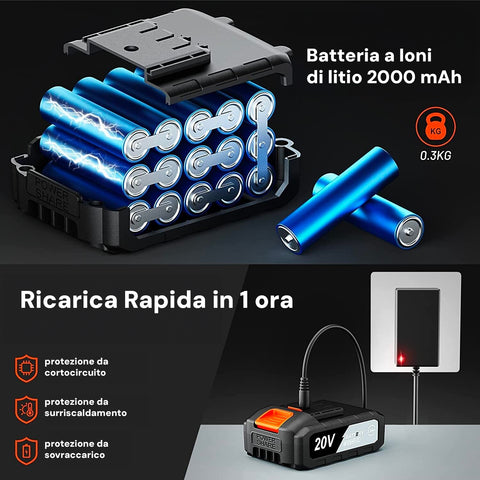 Bild-3-Kombo-Schlagbohrschrauber mit Lithium-Akku 20 V 1500 mAh EAN-8053340470097