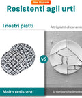 Bild-4-Avilia-Tafelservice-18-teilig-aus-Porzellan-Amsterdam-EAN-8056897155295
