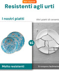 Bild-4-Avilia-Tafelservice-18-teilig-aus-Porzellan-Azulea-EAN-8056897154571