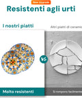 Bild-4-avilia-18-teiliges Porzellan-Geschirrset-Cetara-EAN-8056897154533