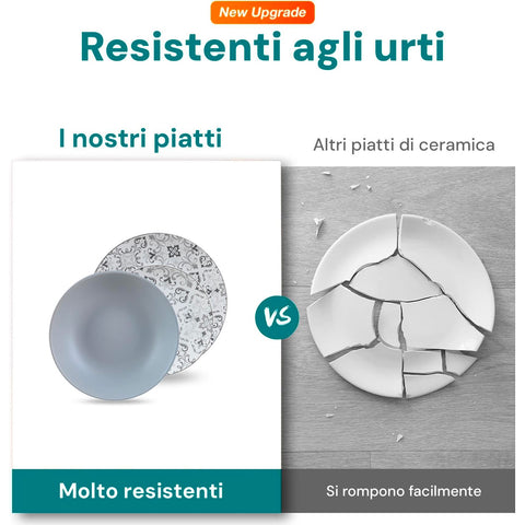 Bild-4-Avilia-Tafelservice-18-teilig-aus-Porzellan-Florence-EAN-8056897155318