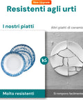 Bild-4-avilia-18-teiliges Porzellan-Geschirrset Iride EAN 8056897155301