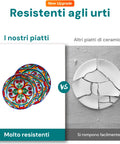 Bild-4-avilia-18-teiliges-Maya-Porzellan-Tafelservice-ean-8056897154540