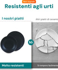 Bild-4-avilia-18-teiliges Geschirrset-aus-mattem-schwarzem-Porzellan-ean-8056897152997