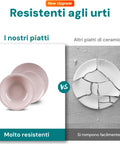 Bild-4-Avilia-Geschirrset-18-teilig-aus-Porzellan-Twist-Rosa-EAN-8056897155233