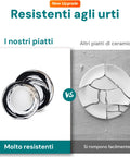 bild-4-avilia-geschirrset-18-teilig-aus-vulkania-porzellan-ean-8056897153062