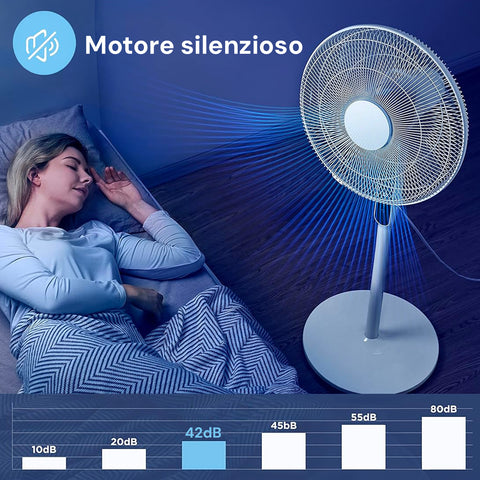 Bild-4-dcg-Standventilator-3-Geschwindigkeitsstufen-und-Timer-mit-Fernbedienung-45W-weiß-EAN-8052780964333