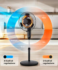 Bild-4-dcg-Kalt-Warm-Gebläse aus Carbon-35W2000W-EAN-8052780964388