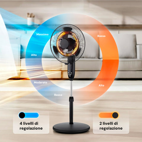 Bild-4-dcg-Kalt-Warm-Gebläse aus Carbon-35W2000W-EAN-8052780964388