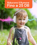 Keiki Lärmschutzkopfhörer für Babys 0 bis 36 Monate und Kinder 3 bis 8 Jahre komplettes 2 in 1 Set EAN 8056590110058