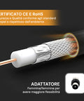 Omega Koaxialkabel für TV-Antenne 3m Stecker Stecker mit schwarzem Adapter EAN 8051191550272